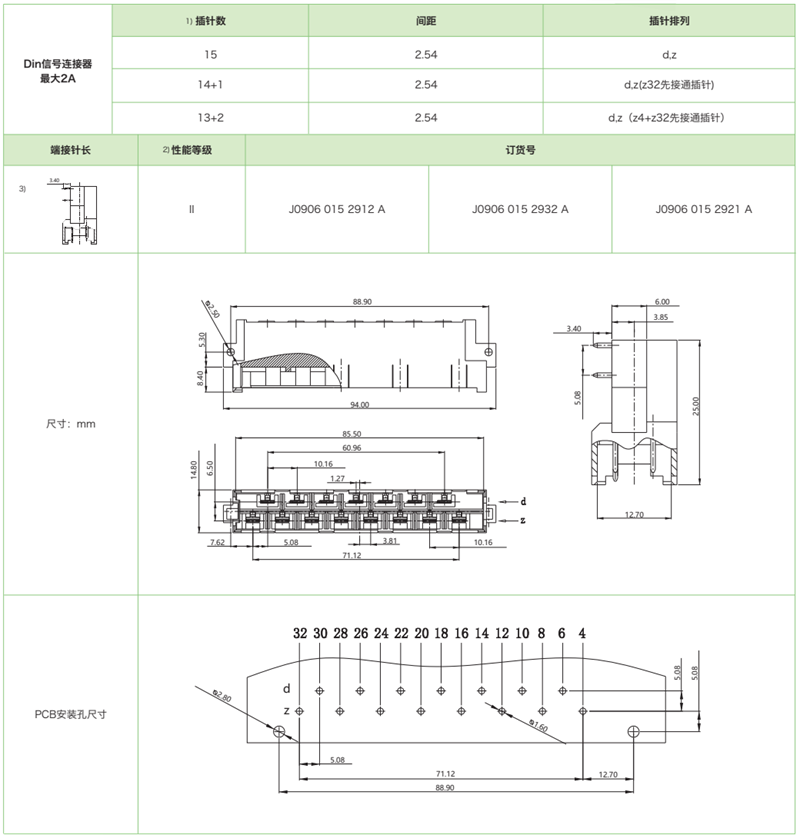 DIN41612結(jié)構(gòu)H15-三排標準型J0906系列-公連接器參數(shù)和圖紙